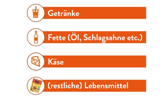 Nutri-Score
